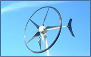 Wind Power
